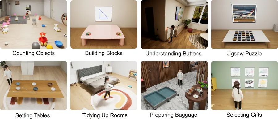 Evaluating Multimodal Large Language Models with Daily Composite Tasks in Home Environments